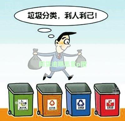 网贷逾期恶意p图